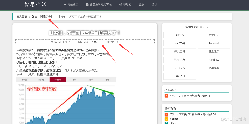 基于JAVA springboot+mybatis智慧生活分享平台设计和实现_java_04