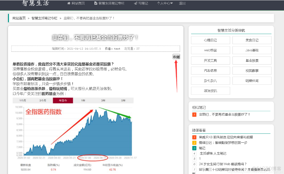 基于JAVA springboot+mybatis智慧生活分享平台设计和实现_mybatis_09