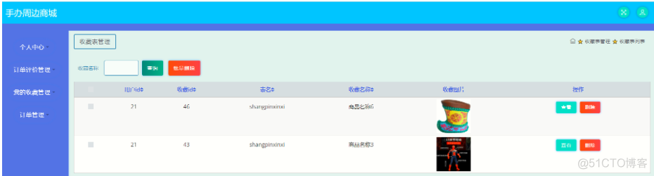 基于Java+Jsp+SpringMVC漫威手办商城系统设计和实现_数据库_15