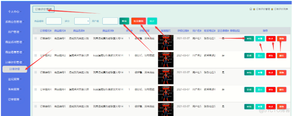 基于Java+Jsp+SpringMVC漫威手办商城系统设计和实现_java_21