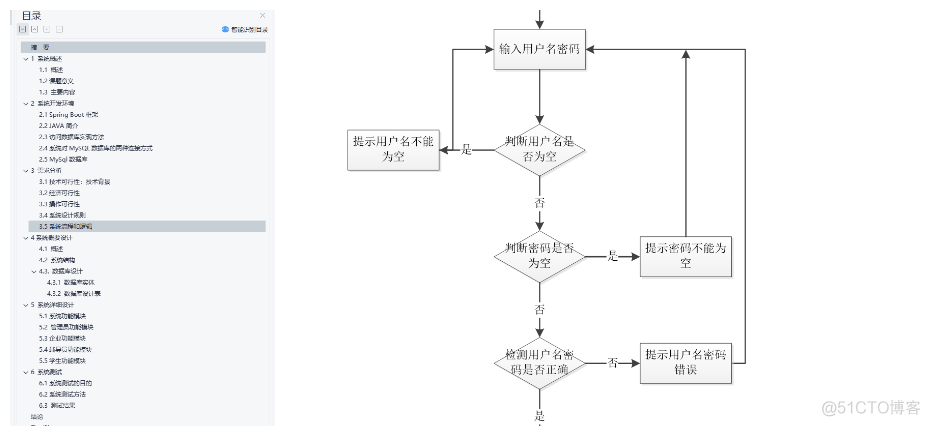 基于Java+SpringBoot+vue+element实现毕业就业招聘系统_java_30