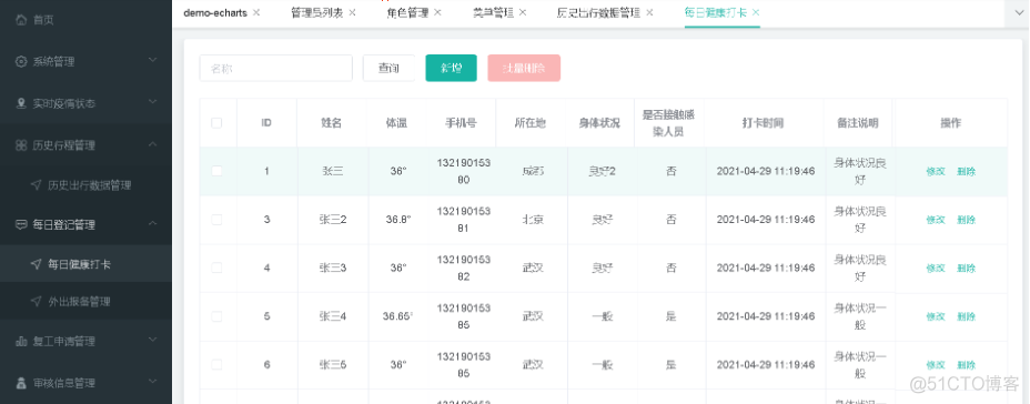 基于java ssm springboot+VUE疫情防疫系统系统前后端分离设计和实现_java_07