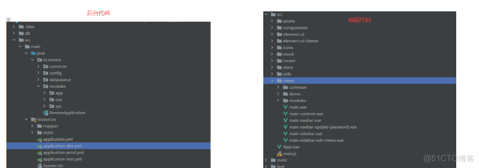 基于java ssm springboot+VUE疫情防疫系统系统前后端分离设计和实现_java_14