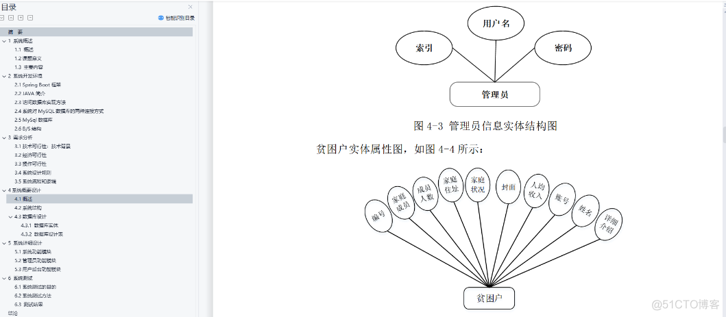 基于Java+SpringBoot+vue+element实现扶贫助农政策平台系统_spring boot_23