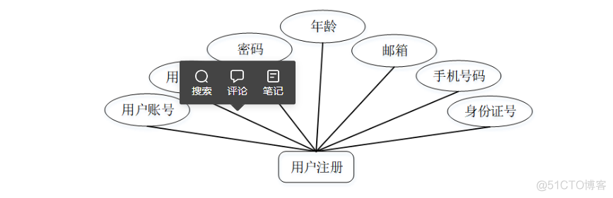 基于Java+SpringBoot+vue+element实现爱心捐赠平台系统_spring boot_02