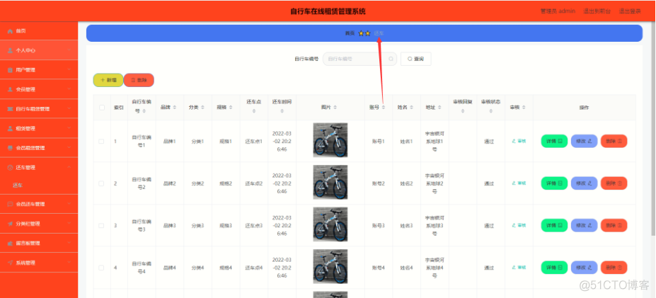 基于Java+SpringBoot+vue+node.js实现自行车租赁平台管理系统_java项目实战_14