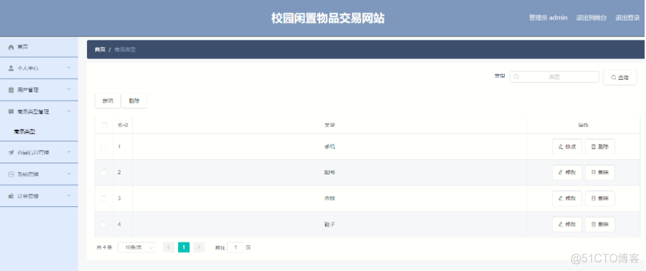 基于Java+SpringBoot+vue+element实现校园闲置物品交易网站_java项目实战_15