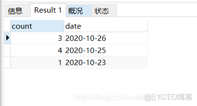 java 实现查询近七天数据功能_html_14