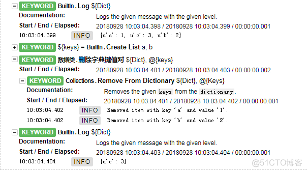 Robot Framework封装的关键字输入参数可以传入多个值的方法_RF经验总结_05