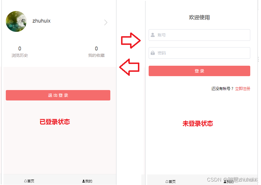 Vue实战篇三十四：给新闻WebApp加入模拟注册登录功能_ico_02