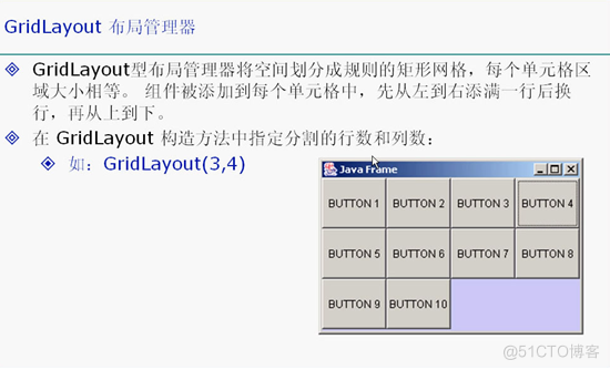 java基础学习总结——GUI编程(一)_嵌套_15