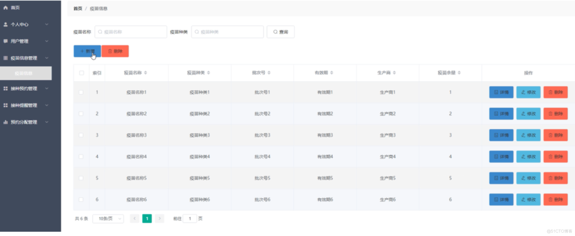 基于ssm的智能新冠疫苗接种助手设计与实现-计算机毕业设计源码+LW文档_java_03