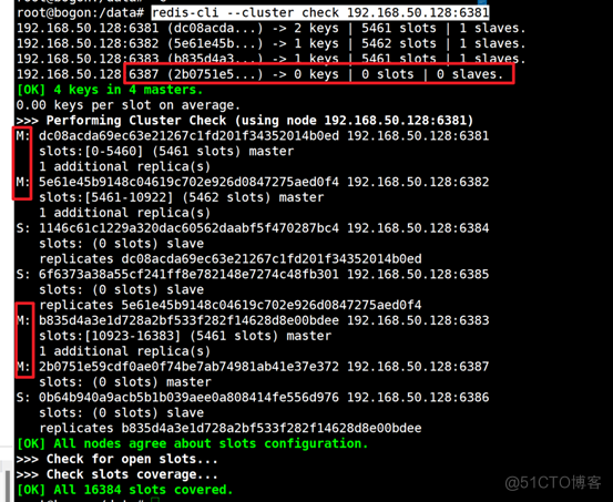 Docker高级篇:实战Redis集群！从3主3从变为4主4从_docker_05