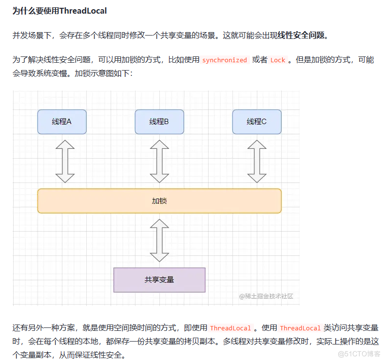 12.ThreadLocal的那点小秘密_内存泄漏