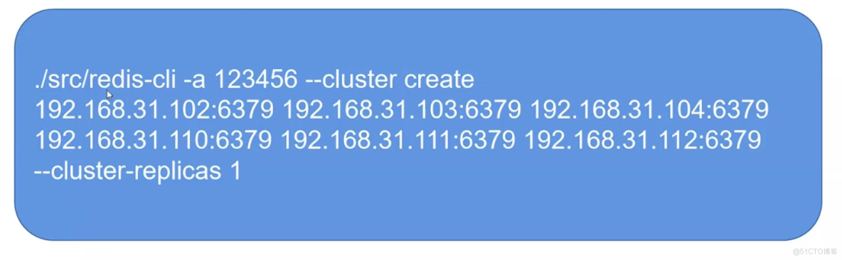 Redis Cluster 集群模式_redis_04