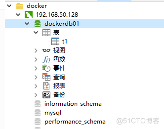 Docker学习系列11-Docker常规方式安装软件_Docker_18