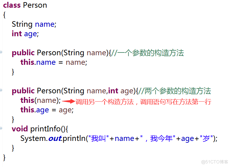 Java千问25：关于Java类的构造方法，看这一篇就够了！_继承_10