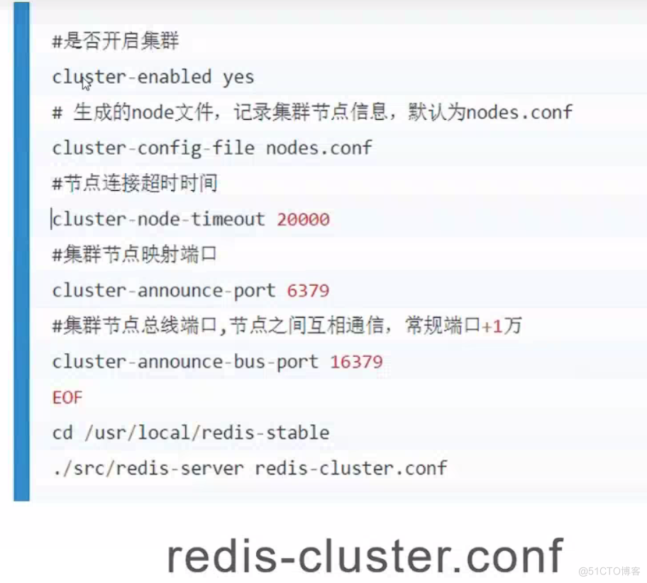 Redis Cluster 集群模式_redis_03