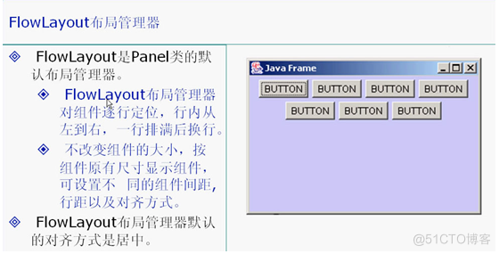 java基础学习总结——GUI编程(一)_java_09