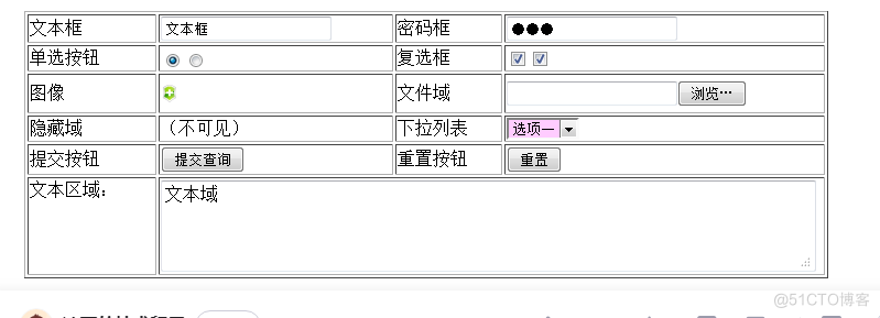 jQuery之表单域选择器_xhtml