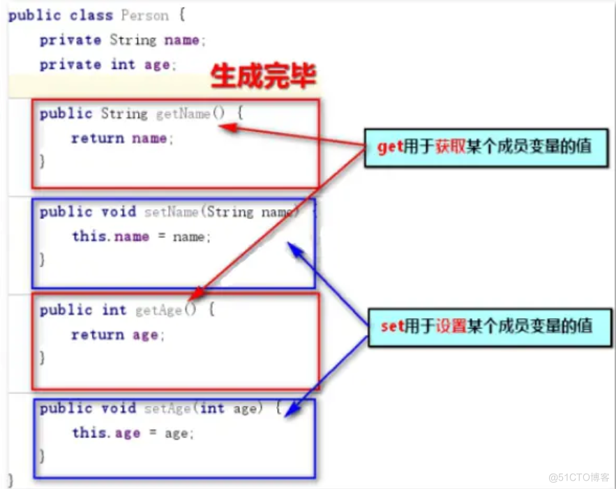 【学懂Java】（四）面向对象编程-2_局部变量_02