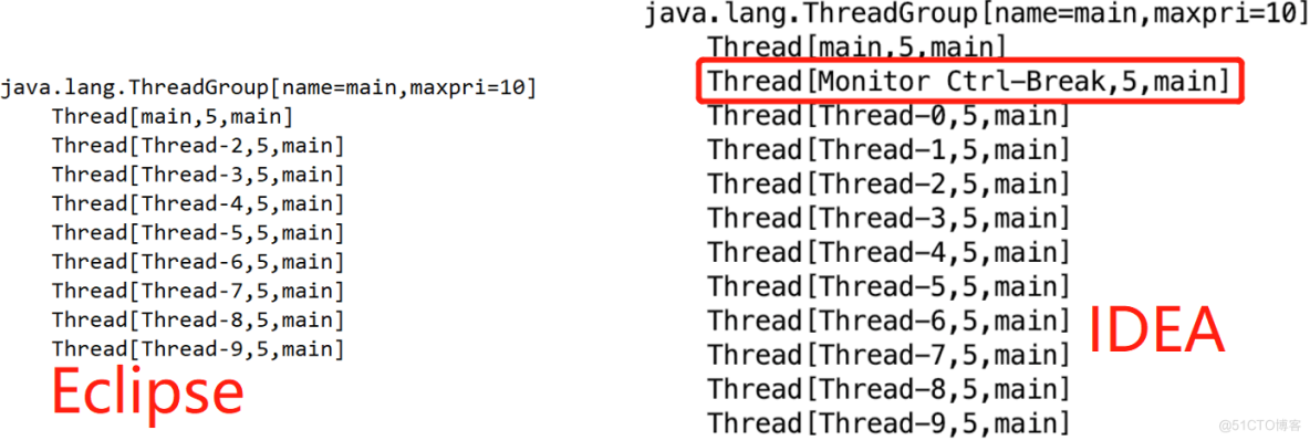 Java多线程（2）：线程关键字_synchronized_04