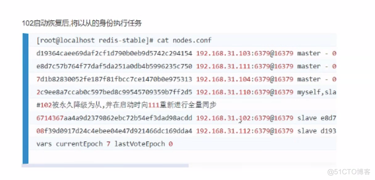 Redis Cluster 集群模式_数据_08