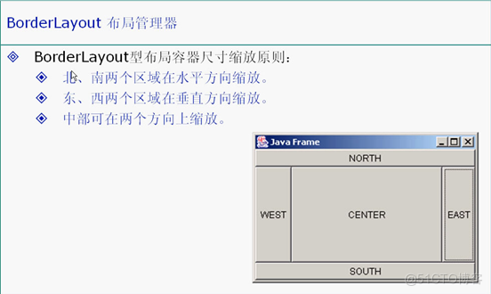 java基础学习总结——GUI编程(一)_java_13