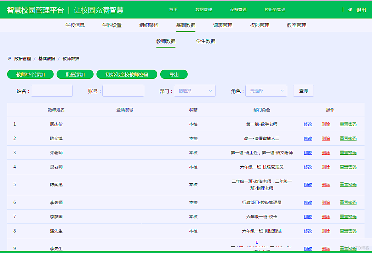 Java+springboot+vue+element-ui+mysql 智慧校园源码_智慧学校_05