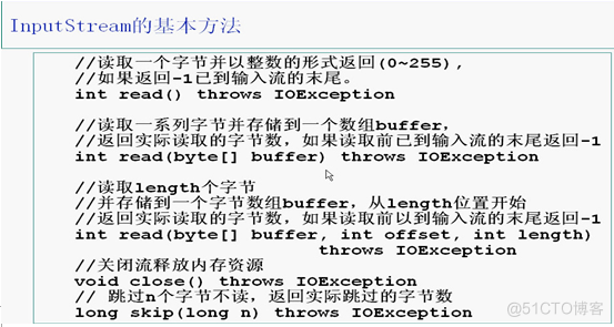 java基础学习总结——流_java_07