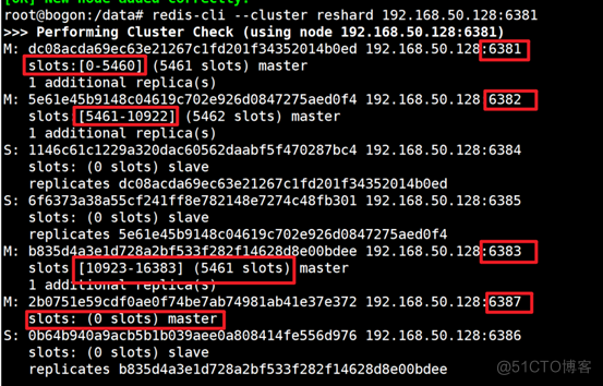 Docker高级篇:实战Redis集群！从3主3从变为4主4从_redis_07