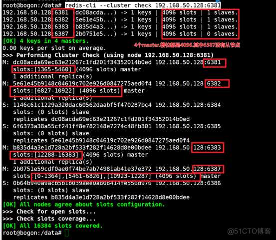 Docker高级篇:实战Redis集群！从3主3从变为4主4从_docker_12