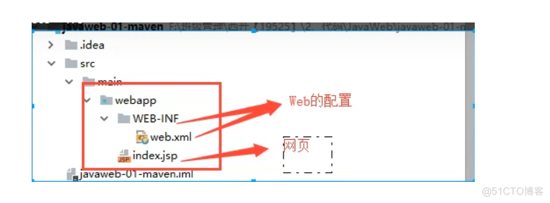 狂神说 javaweb_客户端_15