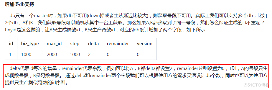 分布式ID策略实践-1/3_tinyid_05
