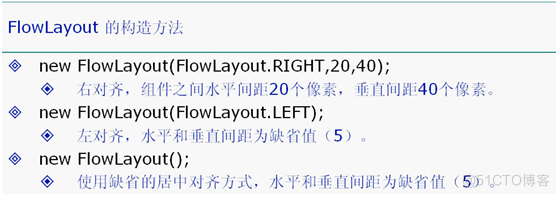 java基础学习总结——GUI编程(一)_java_10