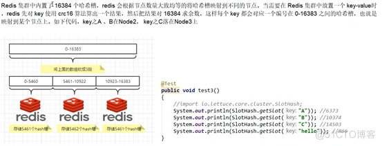 docker高级篇2-分布式存储之三种算法_Docker_09