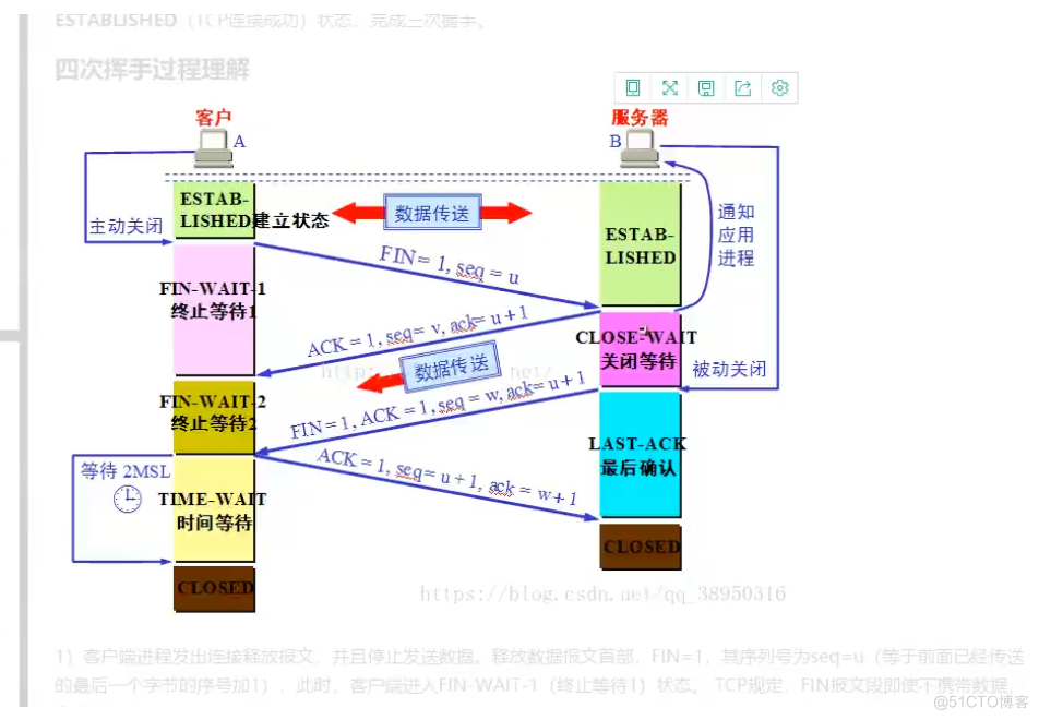 狂神说 网络编程实战讲解_java_02