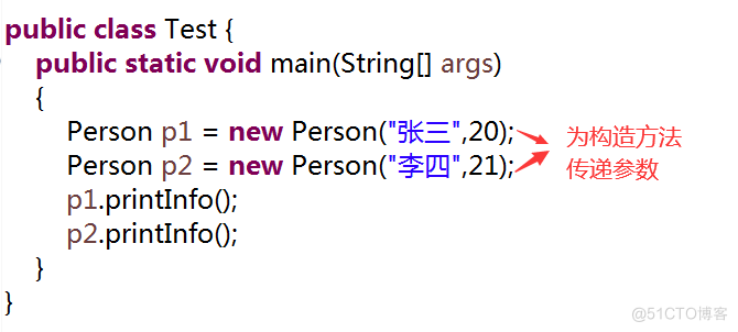 Java千问25：关于Java类的构造方法，看这一篇就够了！_Java_08