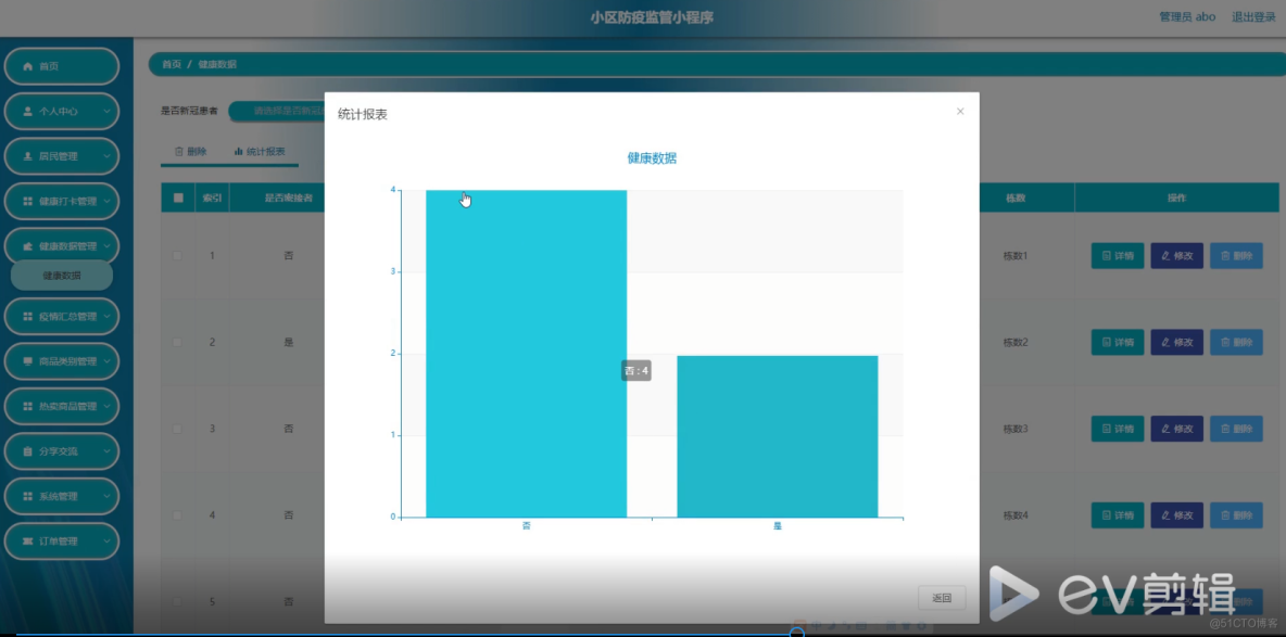 基于微信小程序的小区防疫监管小程序-计算机毕业设计源码+LW文档_数据_04