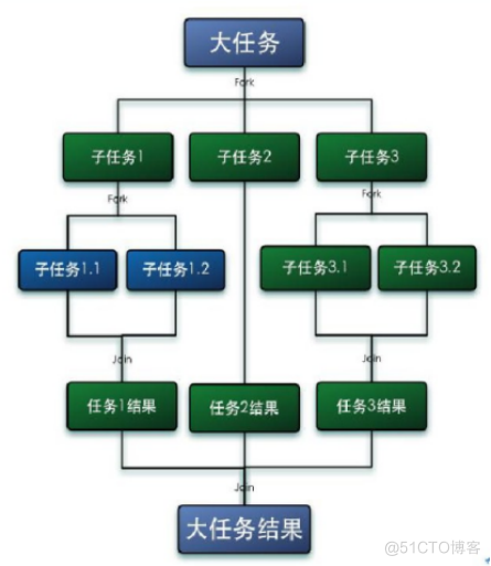 JDK8新特性_lambda表达式_27