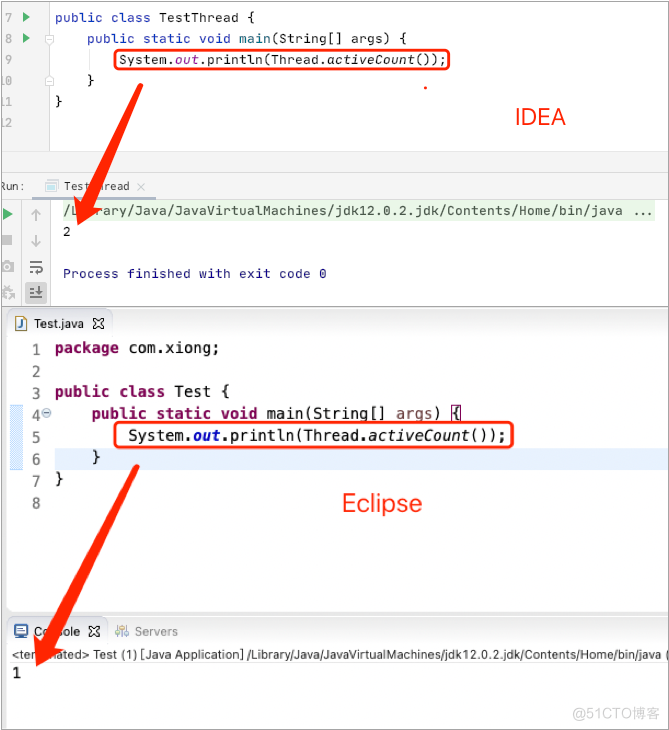 Java多线程（2）：线程关键字_java_03