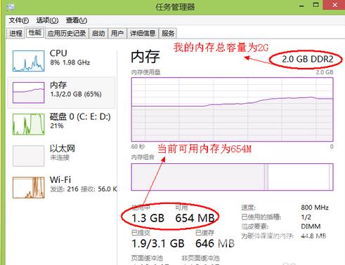 计算机内存不足,自由互联小编教你笔记本内存不足该怎么办