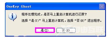 onekey一键还原,自由互联小编教你onekey一键还原怎么使用