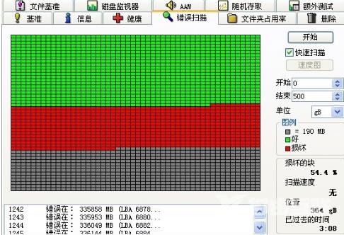 a disk read error occurred,自由互联小编教你如何解决电脑a disk read error occur