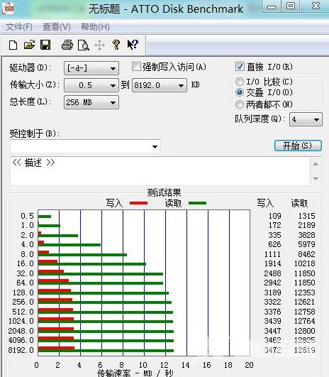 windows8与win7的区别介绍