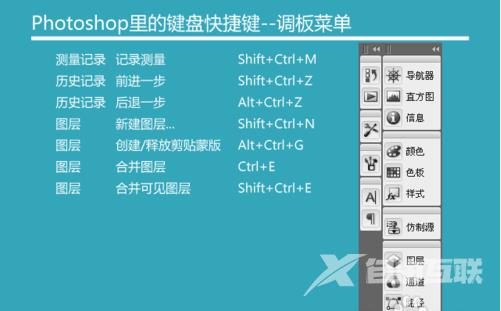 ps快捷键大全,自由互联小编教你ps快捷键有哪些