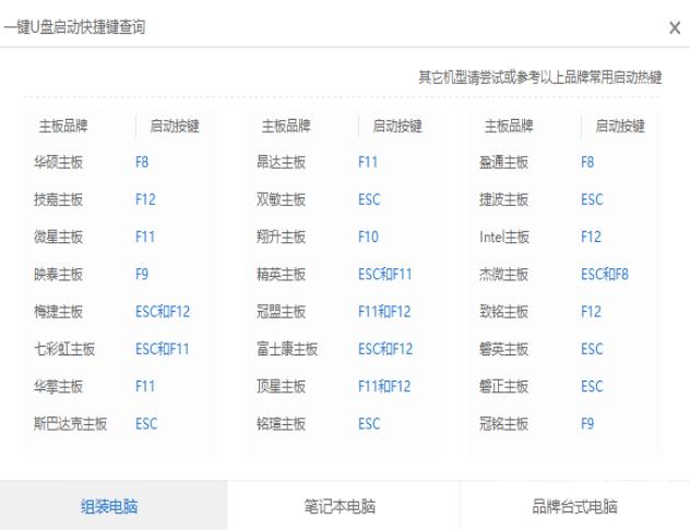 bios设置硬盘启动,自由互联小编教你bios设置硬盘启动操作步骤