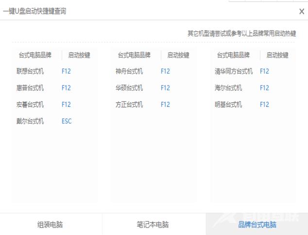 bios设置硬盘启动,自由互联小编教你bios设置硬盘启动操作步骤