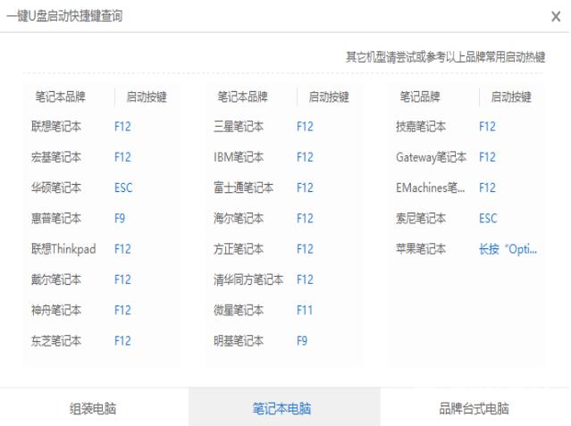 bios设置硬盘启动,自由互联小编教你bios设置硬盘启动操作步骤