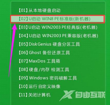 windows7重装系统,自由互联小编教你win7怎么重装系统